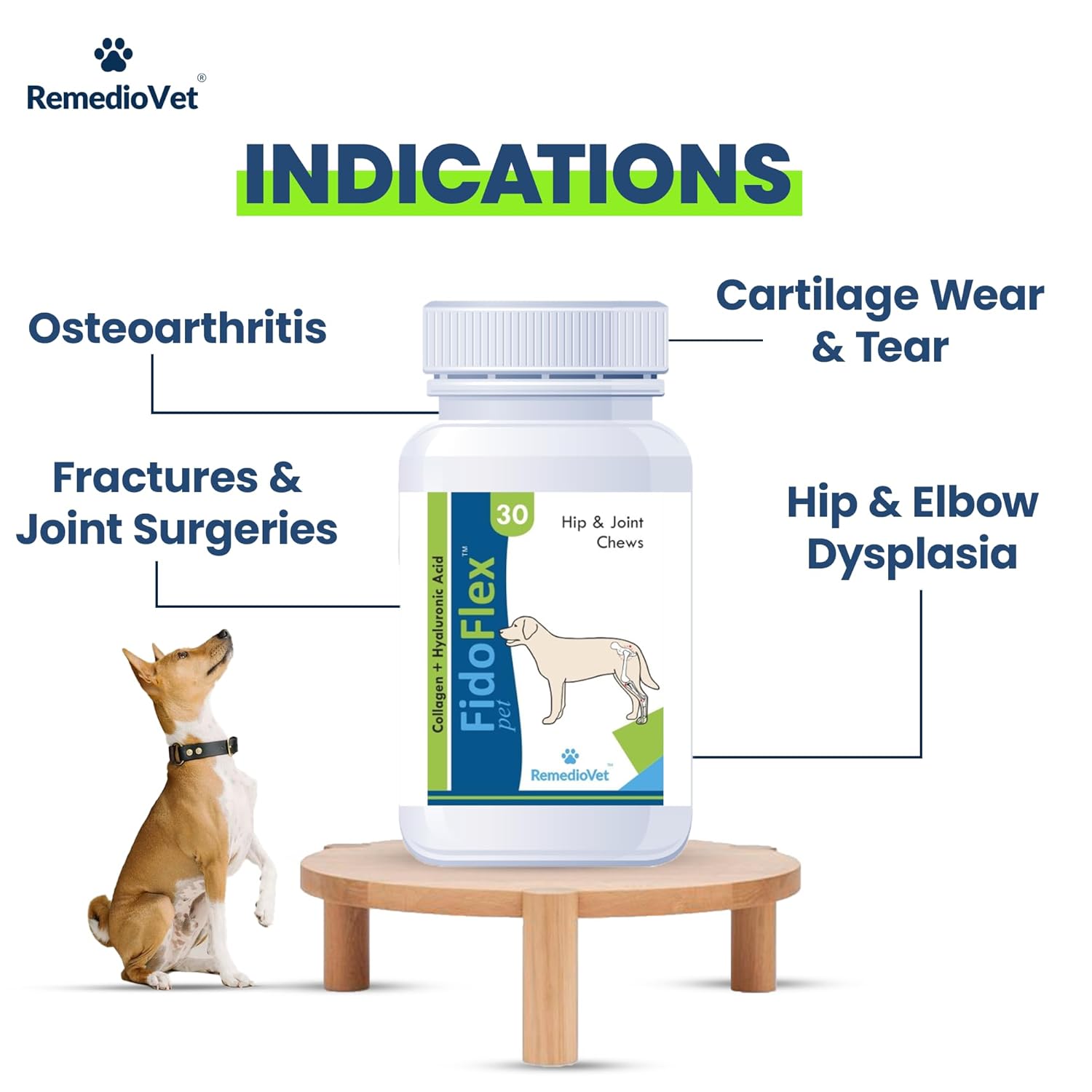 Fidoflex Joint Support Chews for Dogs – 30 Chews | Glucosamine Blend for Arthritis, Hip Dysplasia, Mobility | Vet-Formulated for Large & Aging Breeds